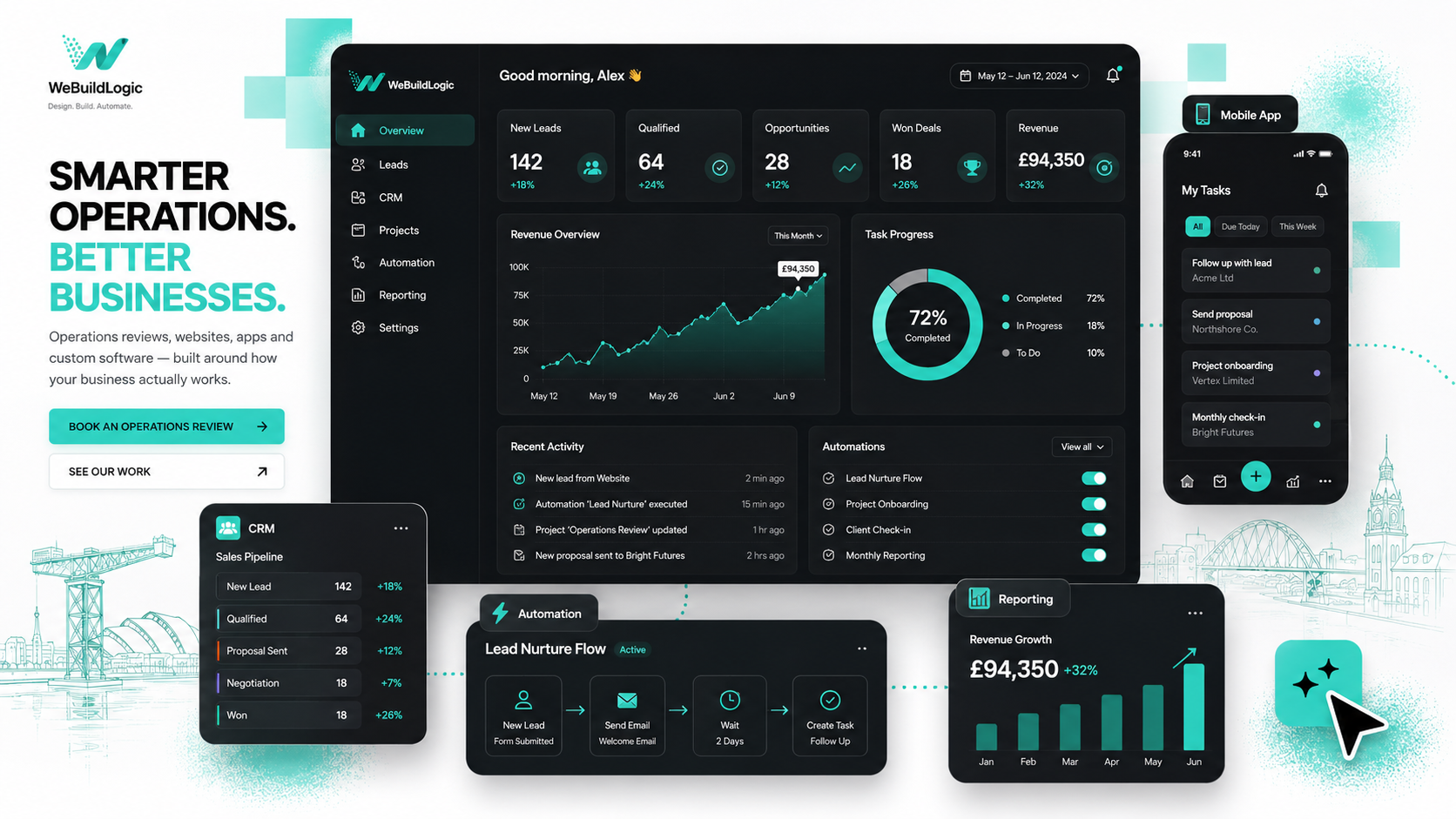 WeBuildLogic Platform Dashboard